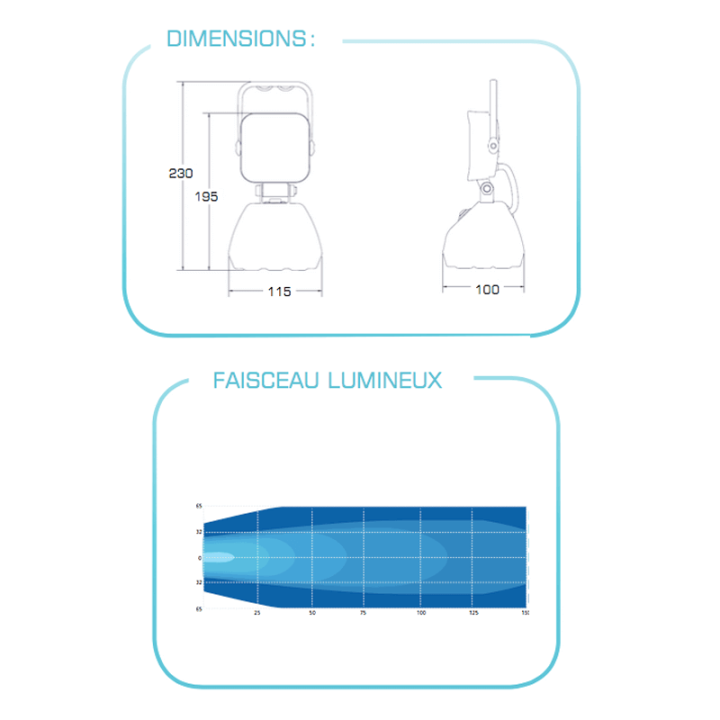 Phare de travail à LED autonome et magnétique - caractéristiques