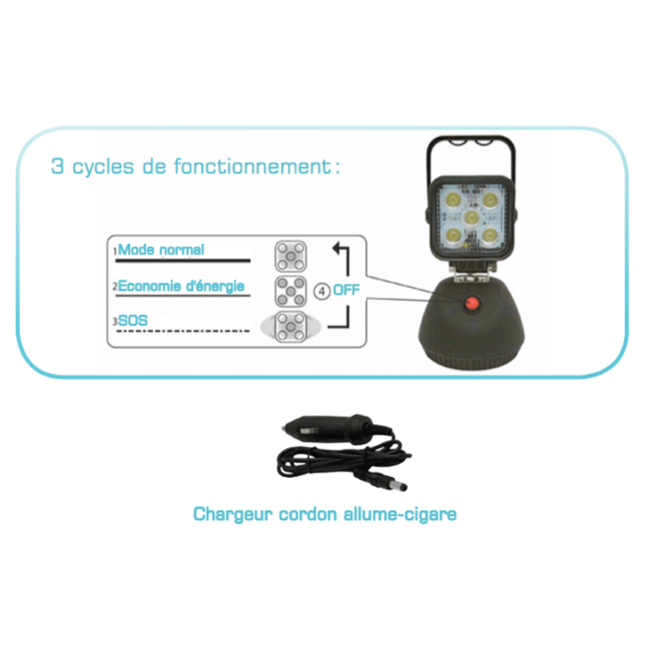 Phare de travail LED - cycles fonctionnement