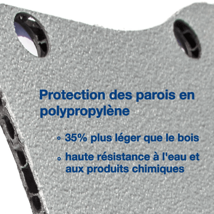 Habillage polypro & bois - Volkswagen Transporter (T6.1) - détails protections parois en polypropylène