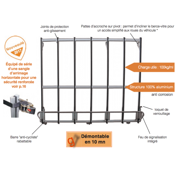 Berce vitre extérieur Renault Master 2010+ L2H2