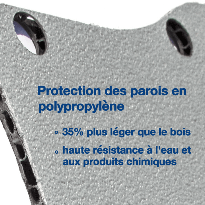 Habillage polypro & bois - Volkswagen Caddy 5 2021+ - détails protections parois en polypropylène