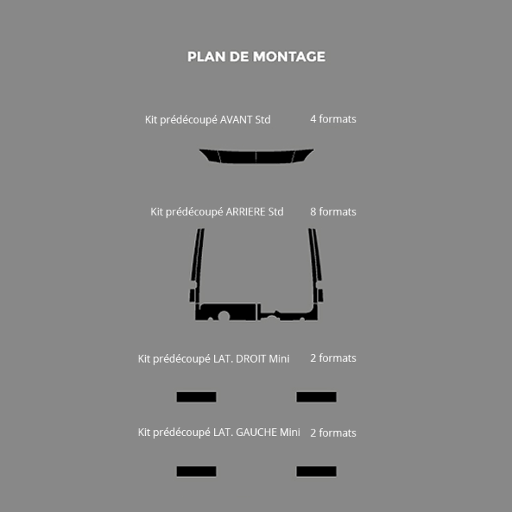 Kit de Balisage - Nissan Interstar 2022+ - montage